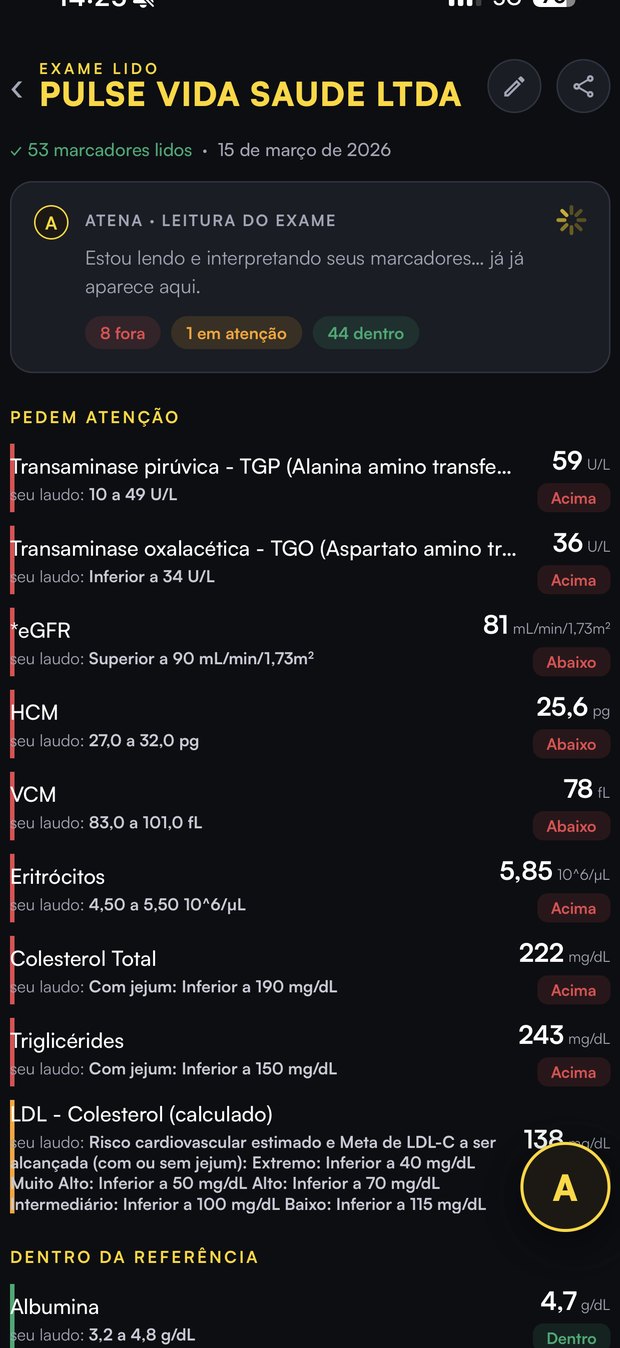 Tela real: Dossiê